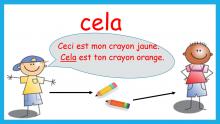 Grade 2 Sight Words of the Week (List 5)